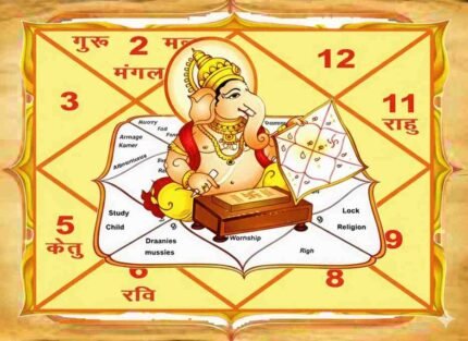 Hastlikhit Janam Kundli (हस्तलिखित जन्म कुंडली)